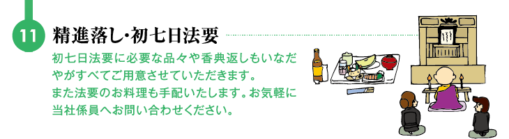 精進落し・初七日法要